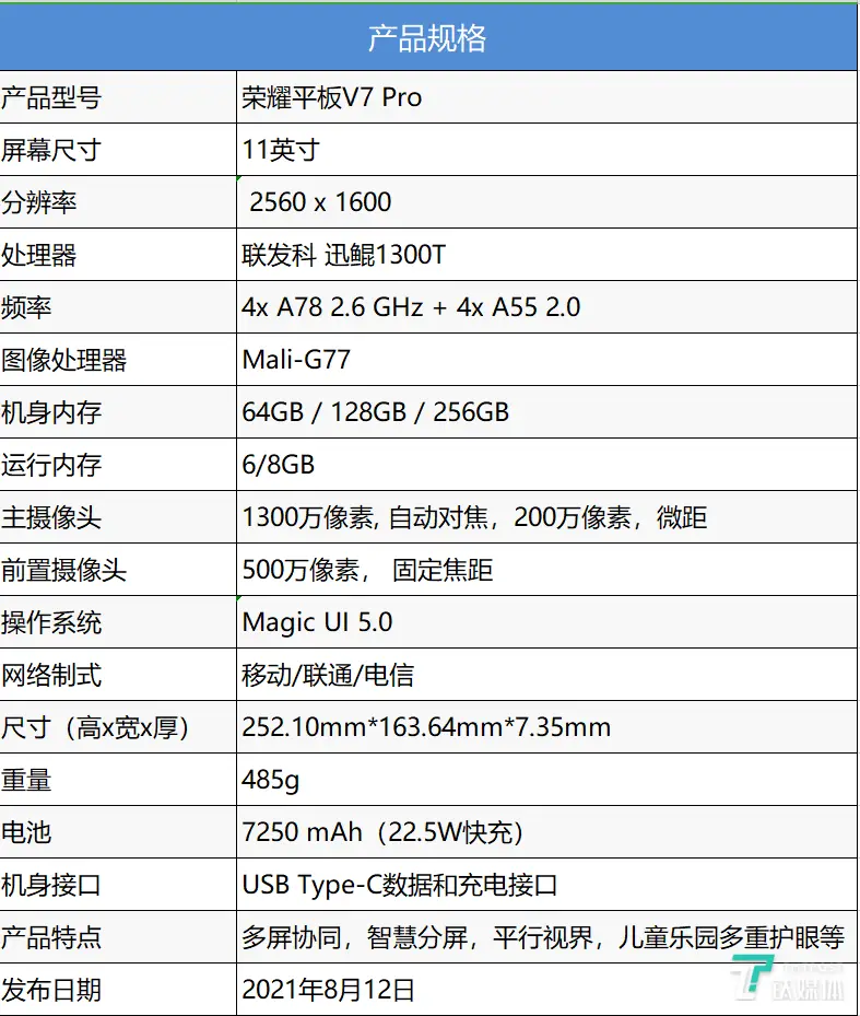 手写延迟最低的平板_平板书写延迟_安卓平板生产力测评：tp 2025版分屏办公与手写笔延迟实测！