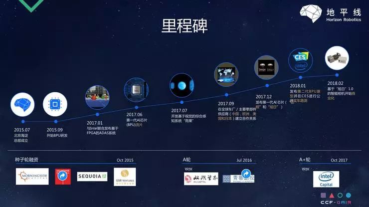 解决技术问题的技术方案_解决方案的呈现_TPU发展中的技术挑战与解决方案