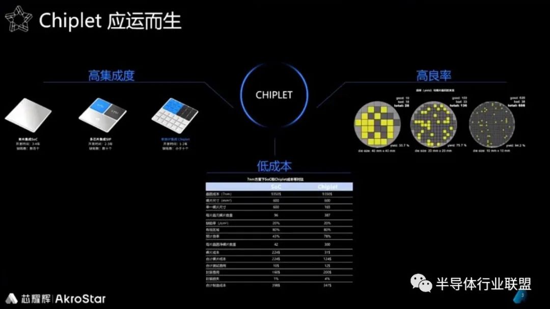 解决方案研发_解决方案创新_TPU发展中的技术挑战与解决方案