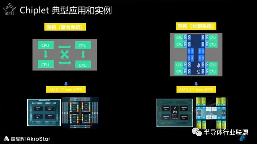 TPU发展中的技术挑战与解决方案_解决方案创新_解决方案研发