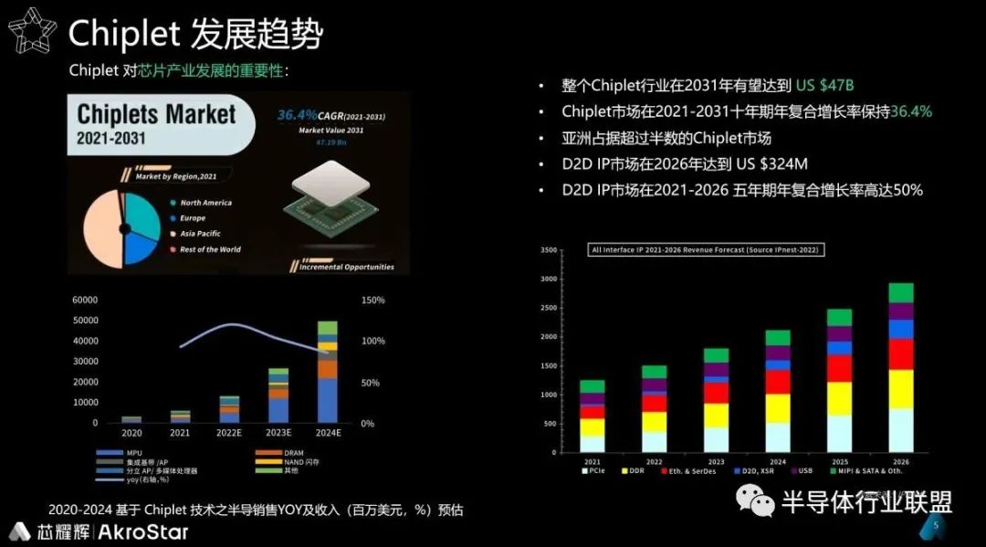 解决方案研发_TPU发展中的技术挑战与解决方案_解决方案创新