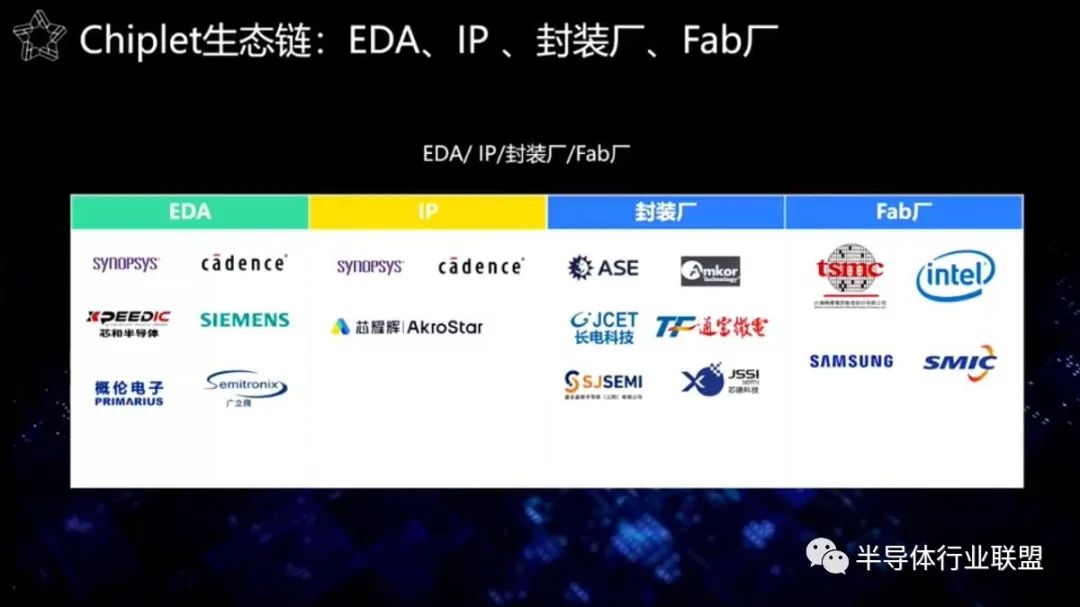 解决方案研发_TPU发展中的技术挑战与解决方案_解决方案创新