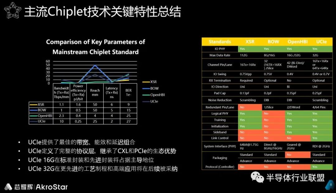 解决方案创新_解决方案研发_TPU发展中的技术挑战与解决方案