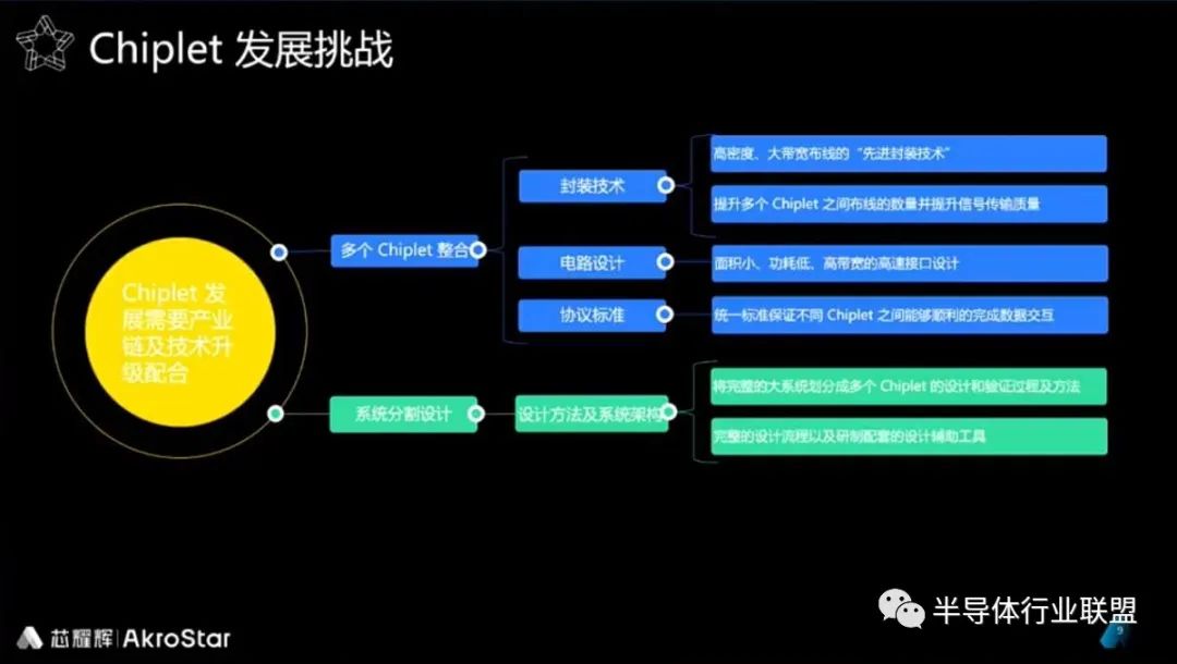 解决方案创新_TPU发展中的技术挑战与解决方案_解决方案研发