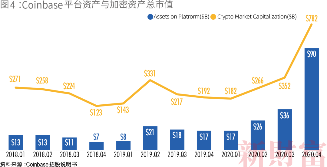 美元对比特币涨_比特币随后跌至 101,221 美元的低点，随后回升至盘中高点 103,292 美元。然而，在撰写本文时，它已回吐部分涨幅，但在过去 24 小时内仍上涨 1.6%，至 102,796 美元。_美元涨比特币跌