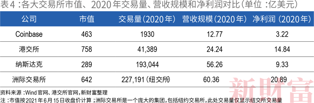 美元对比特币涨_美元涨比特币跌_比特币随后跌至 101,221 美元的低点，随后回升至盘中高点 103,292 美元。然而，在撰写本文时，它已回吐部分涨幅，但在过去 24 小时内仍上涨 1.6%，至 102,796 美元。
