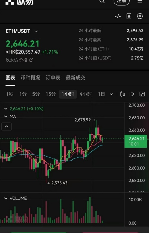 欧意最新版本下载(983)