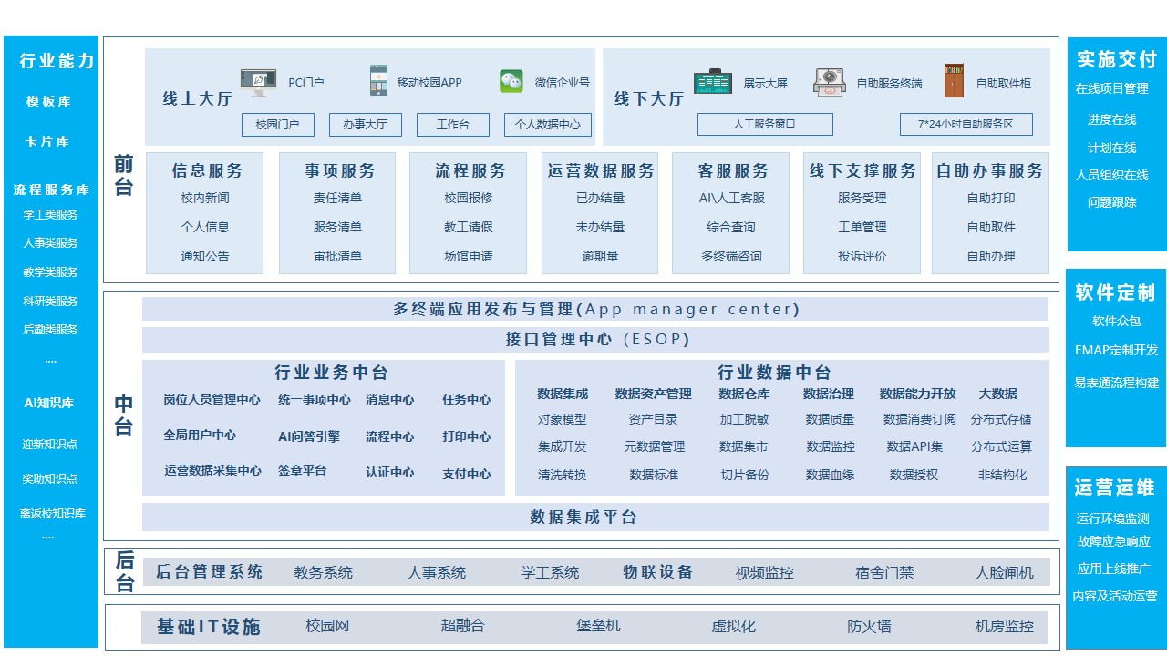 在校园中使用TP-LINK物联客户端的安全策略_在校园中使用TP-LINK物联客户端的安全策略_在校园中使用TP-LINK物联客户端的安全策略