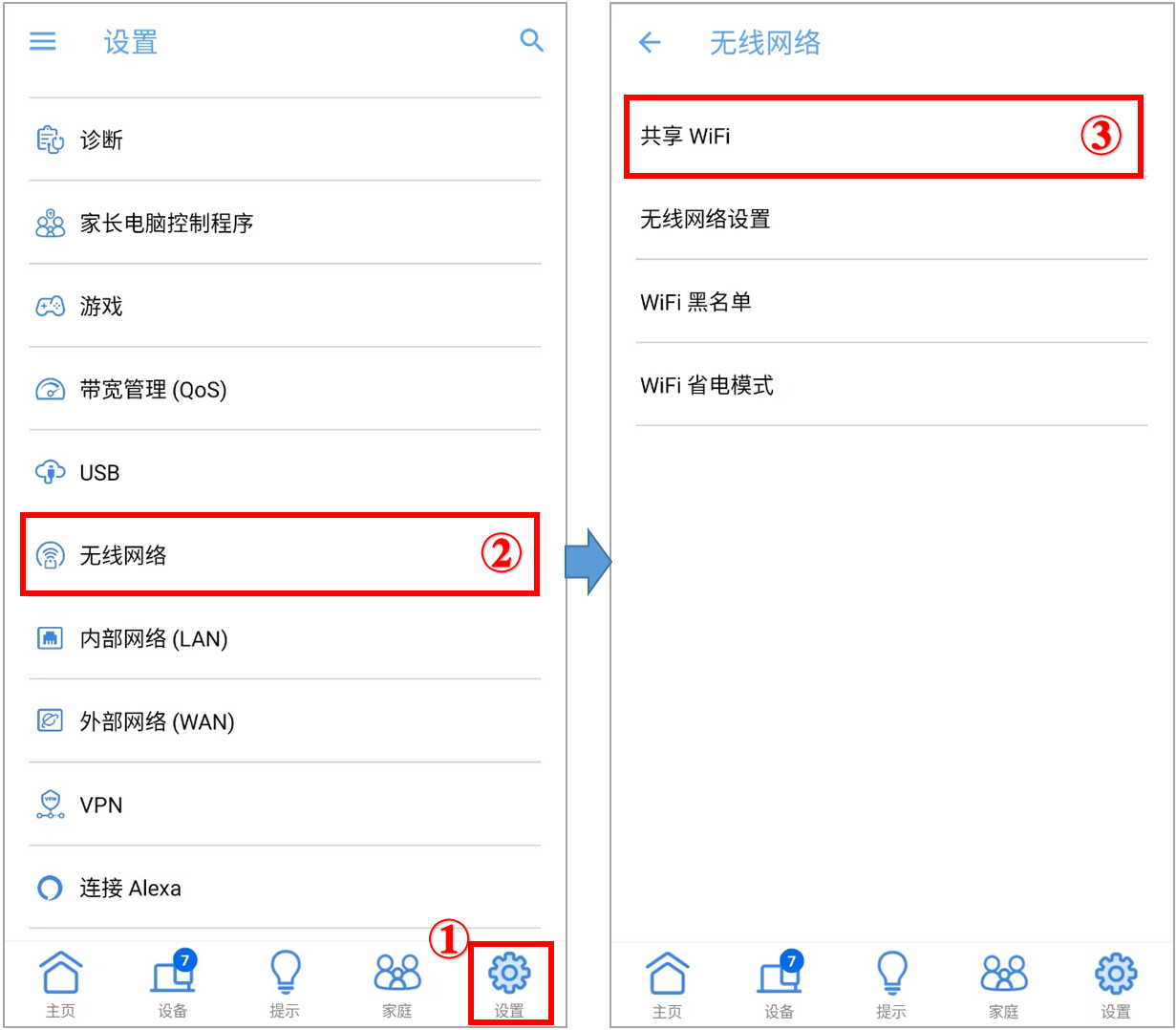 如何通过TP-Link路由器分享网络连接_如何连接tp路由器_tp路由器互联