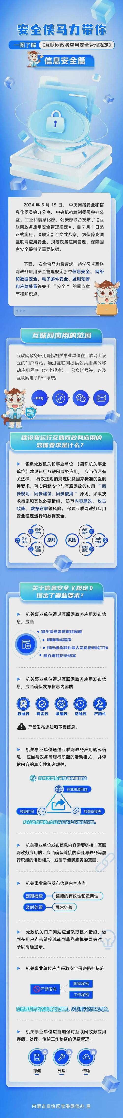 官网入口信息板块：安全区域介绍、公告通知及社区论坛分享