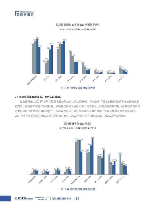 多样图表展示官网首页，精准分析与实时行情追踪助力投资决策
