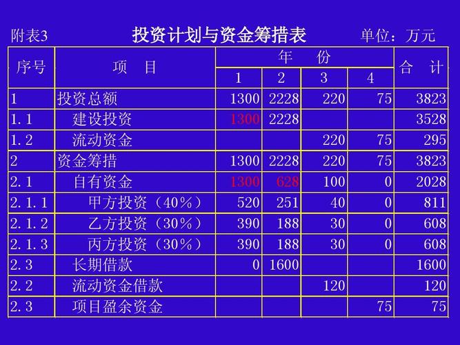 易维帮助台官网_农民频道非常帮助官网_tpWallet官网下载的资产报表功能，如何帮助用户了解投资回报？