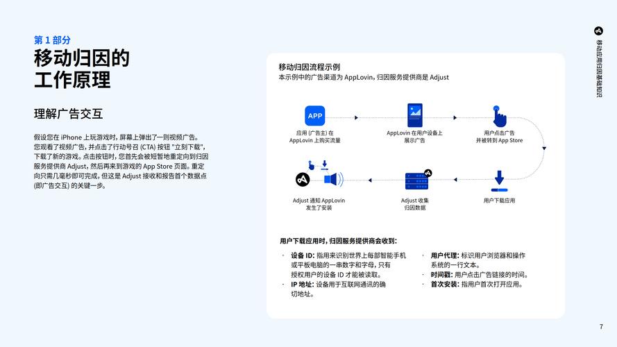 TP官方网站下载应用程序利弊剖析：使用便捷且更新及时