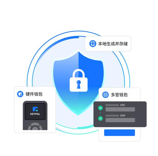 TP钱包：数字资产管理利器，官网正版下载开启安全便捷之旅