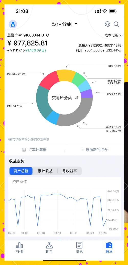 下载TokenPocket钱包官网后，掌握这些资产管理技巧优化投资组合