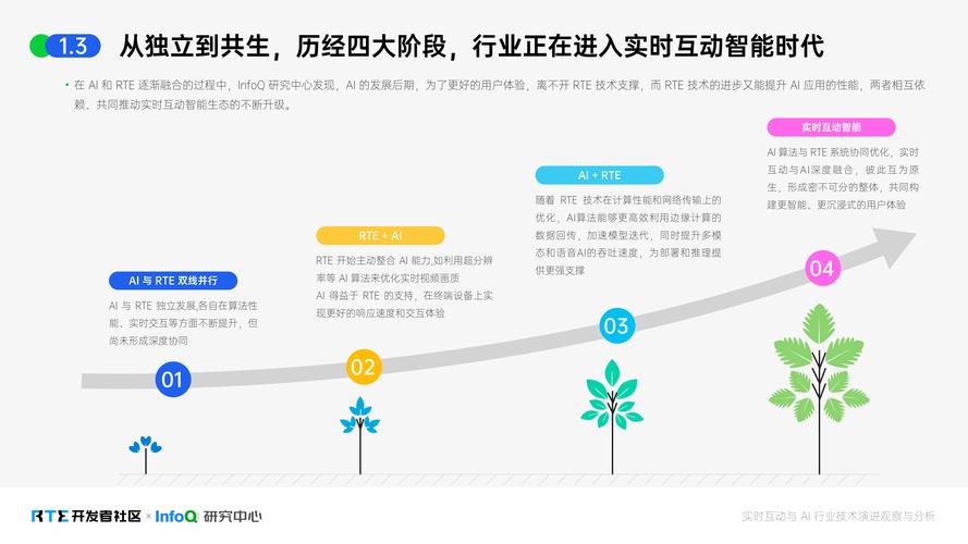 苹果最新系统版本_探索TP官网最新版本的生态系统_乐视最新系统官网下载