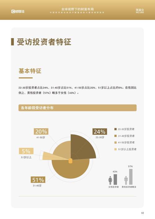 TP钱包官网入口：投资者交流合作拓展投资视野与能力的好去处