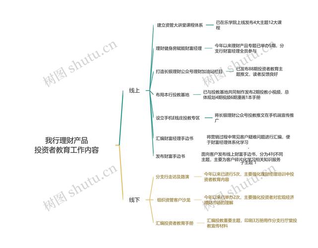 钱包真实_tp钱包官网正版最新下载的教育模块，提升投资者的知识与技能_钱包app正规吗