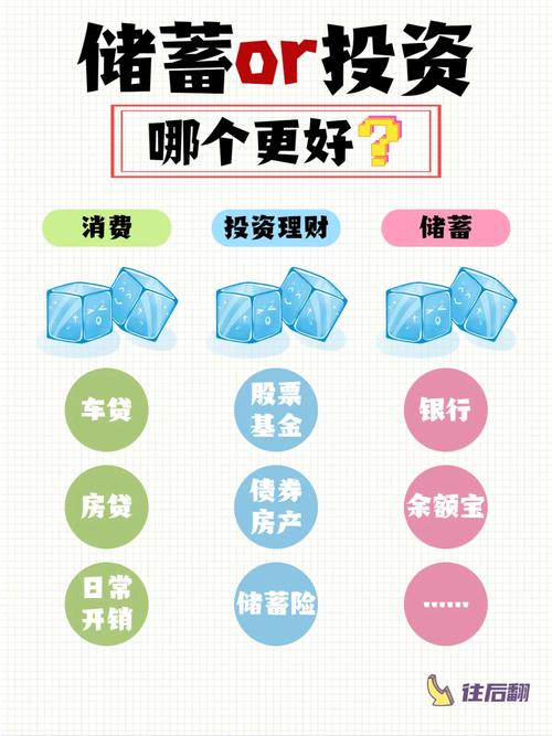 TP钱包app安卓版设定投资目标对增强财务规划的关键作用及方法