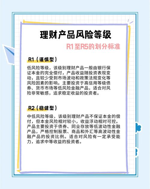 下载TP钱包后新手必知：数字资产投资技巧与风险要点