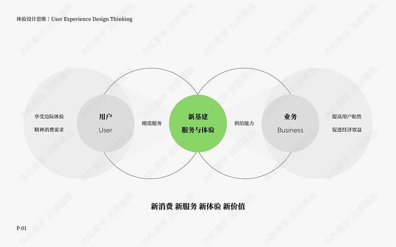 投资交流平台tp钱包最新版官网社区对投资者决策的显著作用