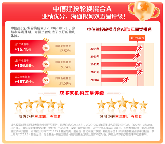 TP官方正版下载助力投资者调整组合，精准分析与个性建议兼备