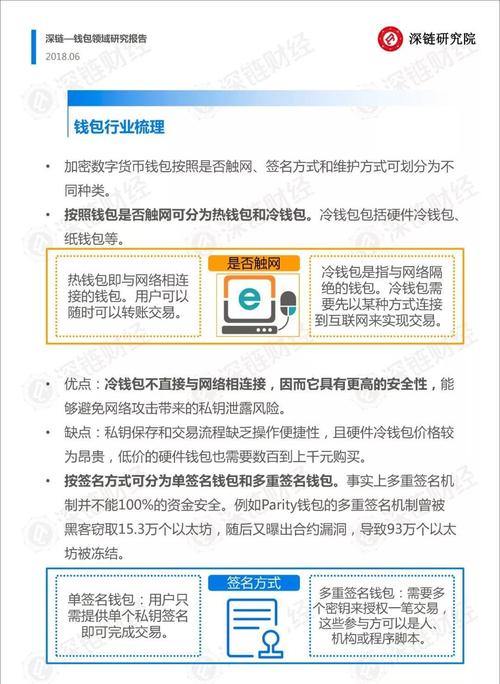 TokenPocket钱包安卓版历史交易记录的重要作用及分析方法