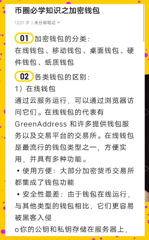 TP钱包官方正版使用指南：资产存储交易及安全操作要点