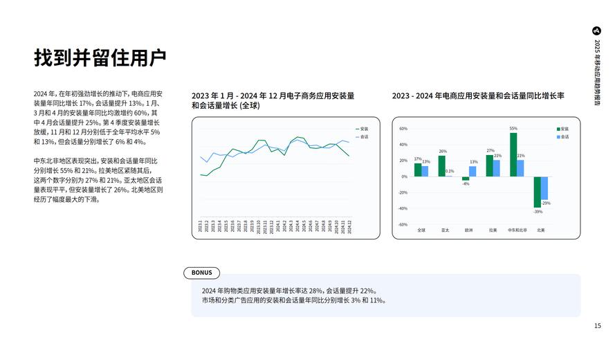 2025年TP官方安卓版本下载情况及投资者应对策略分析