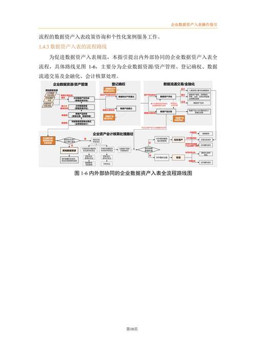 通过TokenPocket官网下载实现资产流动管理的详细指南