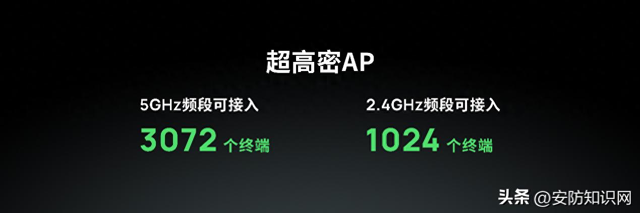 无线智能设备有哪些_如何利用TP-LINK APP的智能功能提高无线设备的效率_无线智能技术